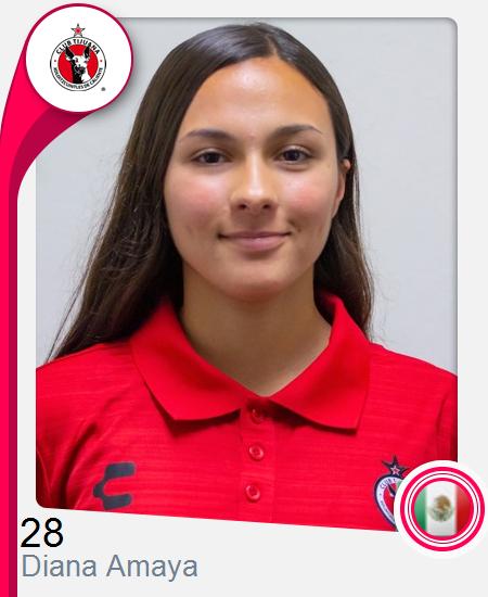 Diana Amaya