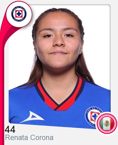 Renata Corona