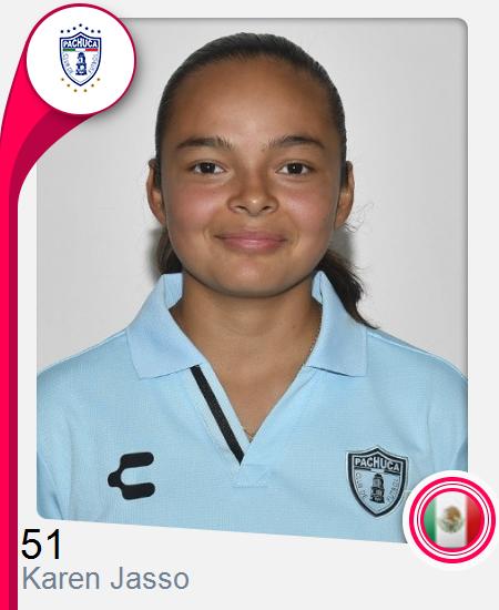 Karen Jasso