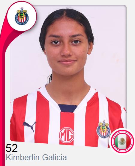 Kimberlin Galicia