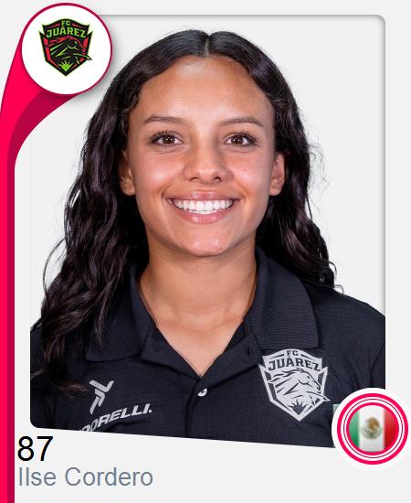 Ilse Cordero