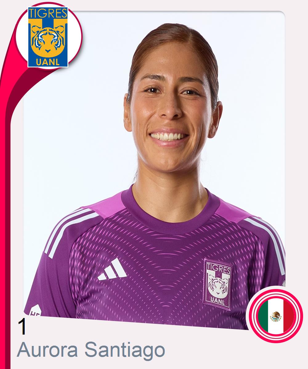 Aurora Cecilia Santiago Cisneros