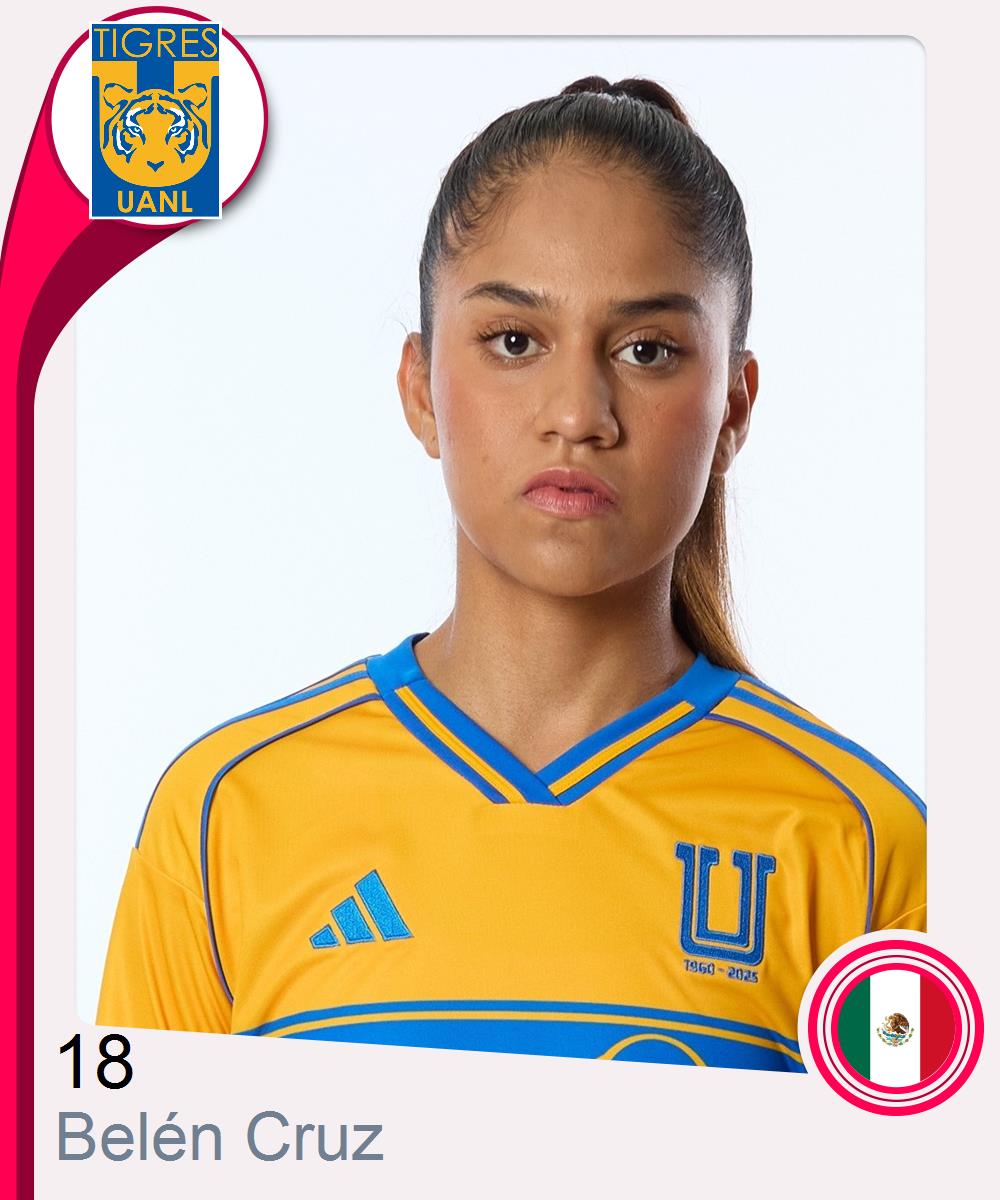 Belén De Jesús Cruz Arzate