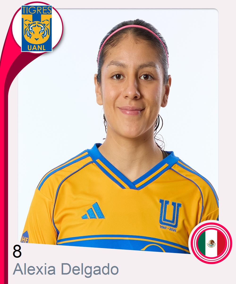 Alexia Fernanda Delgado Alvarado