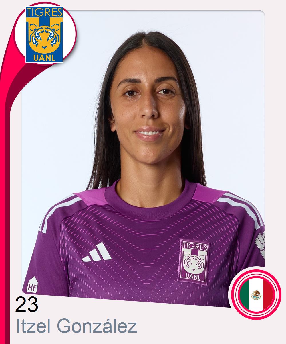 Itzel González Rodríguez