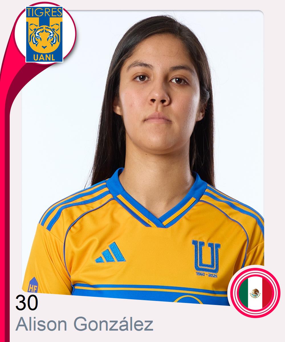 Alison Hecnary González Esquivel