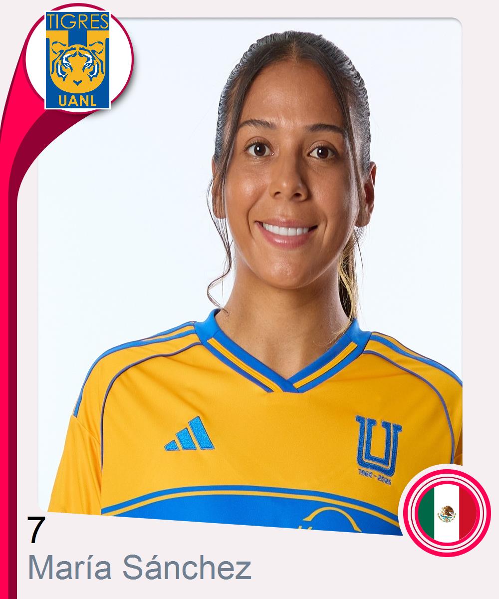 María Guadalupe Sánchez Morales