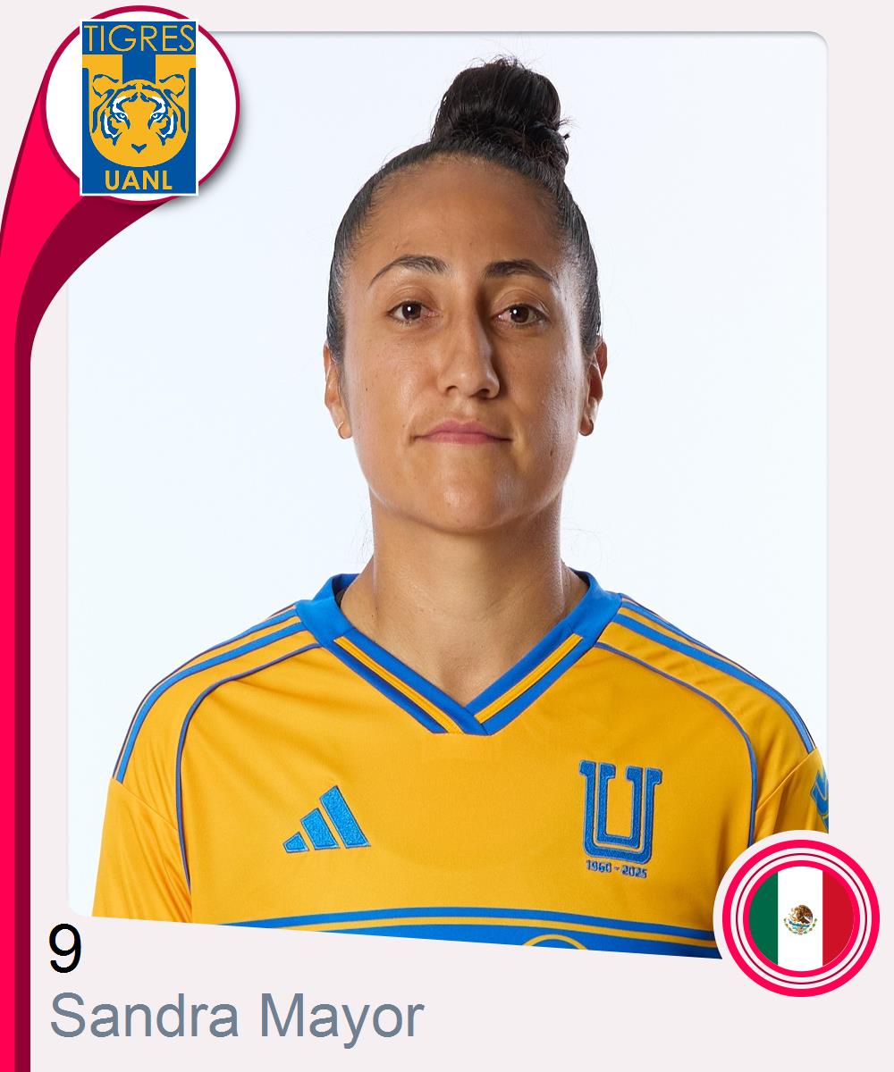 Sandra Stephany Mayor Gutiérrez