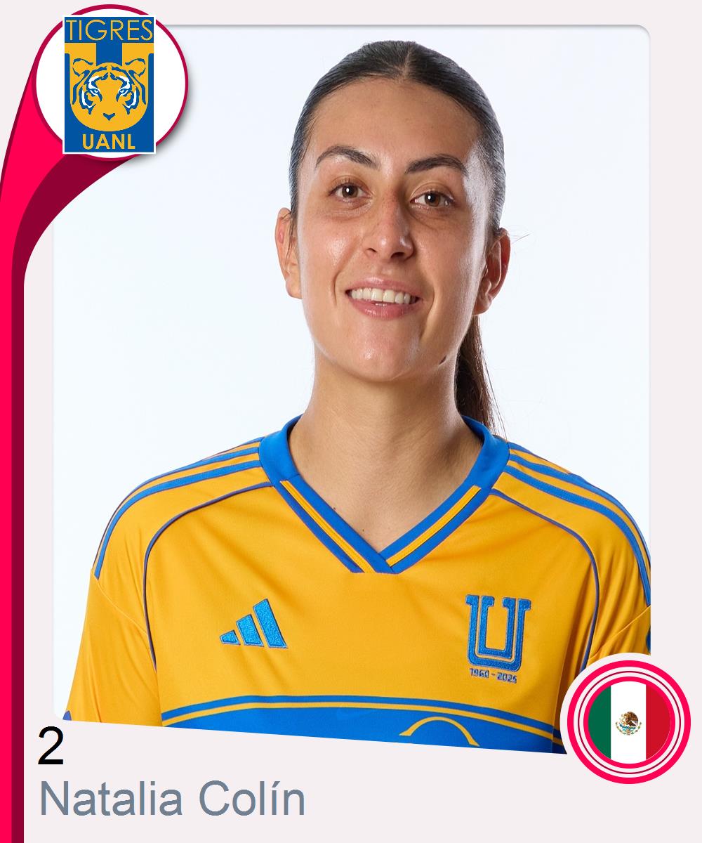 Natalia Judith Colín Ruiz