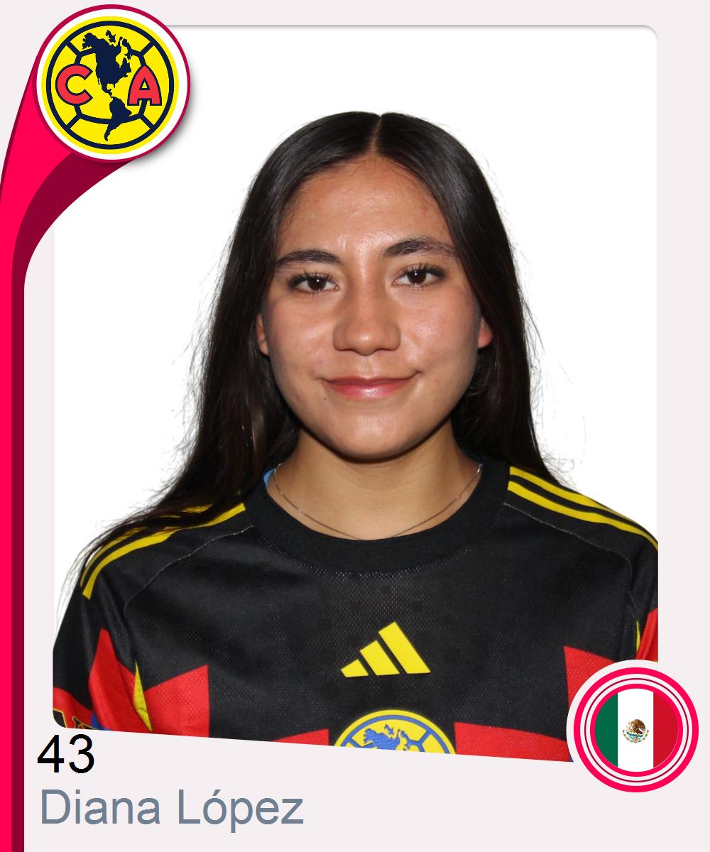 Diana López López