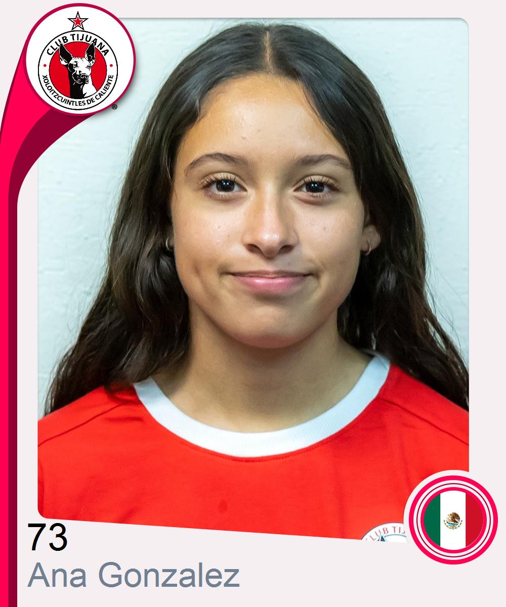 Ana Sofia González Gutiérrez