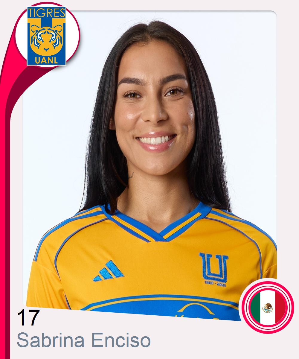 Sabrina Marie Enciso 