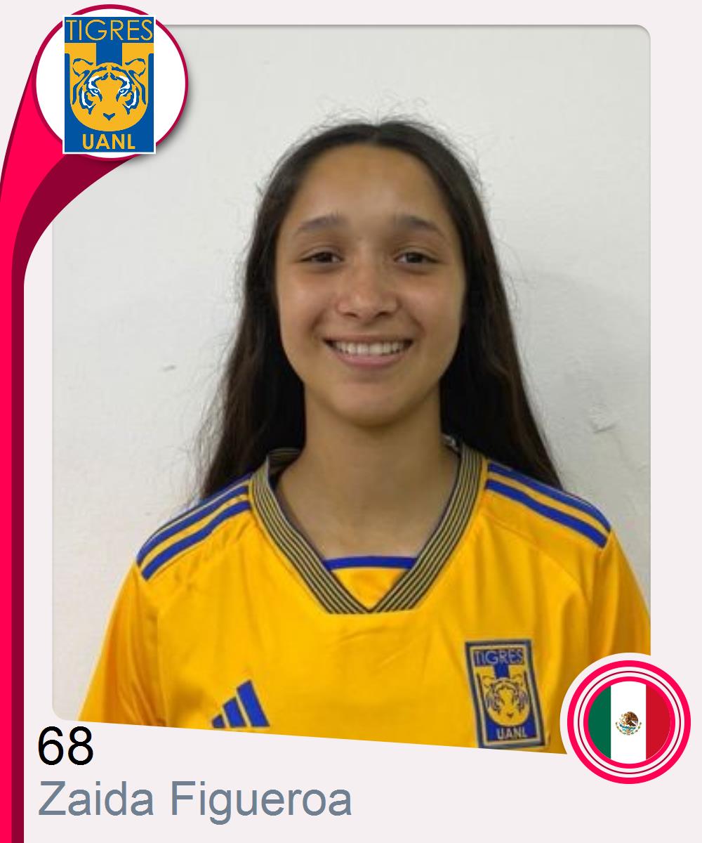 Zaida Sofia Figueroa Rubio