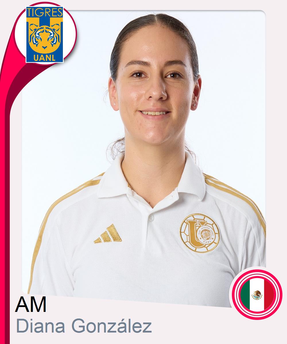 Diana Laura González Lledias