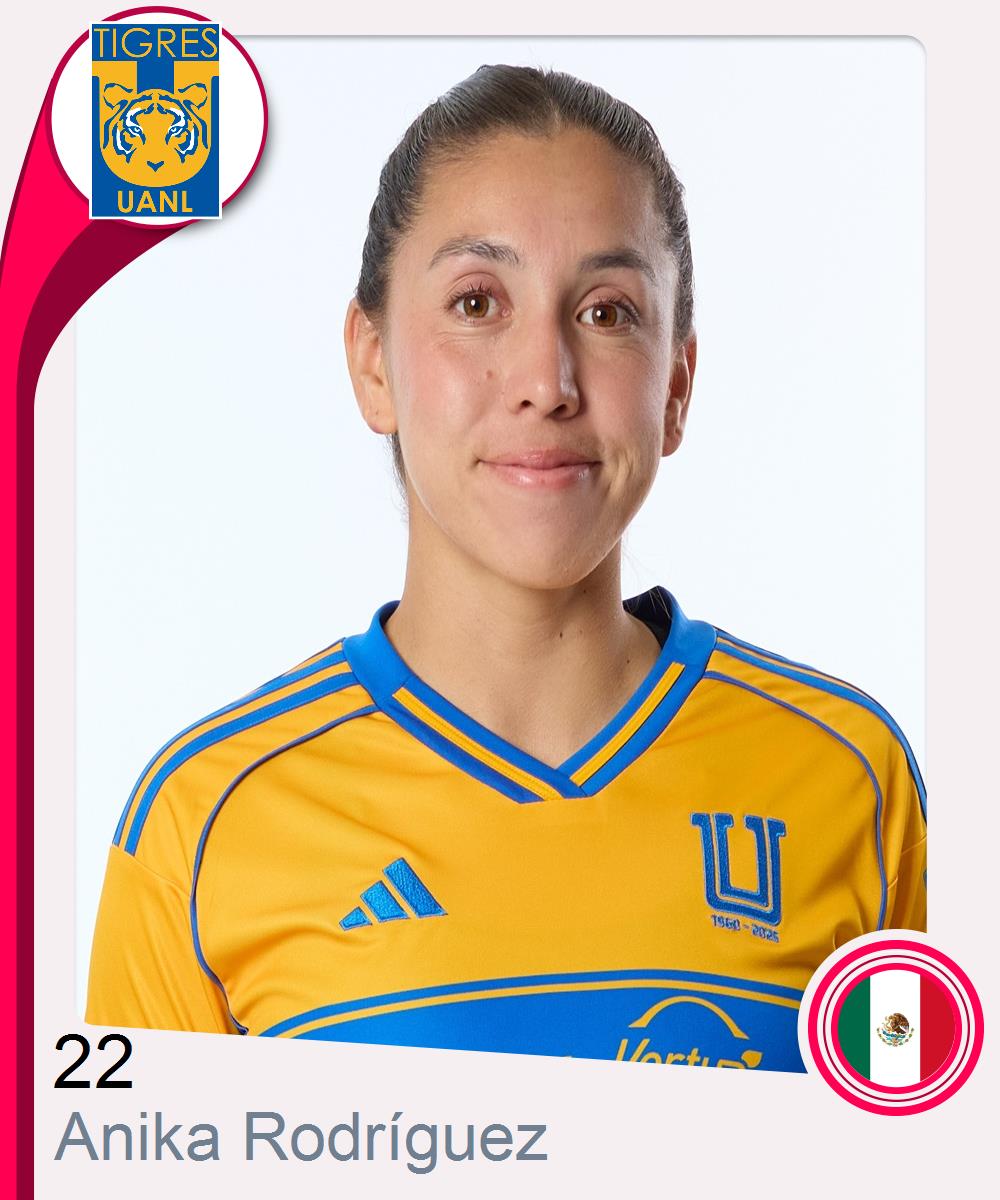 Anika Elia Rodríguez 