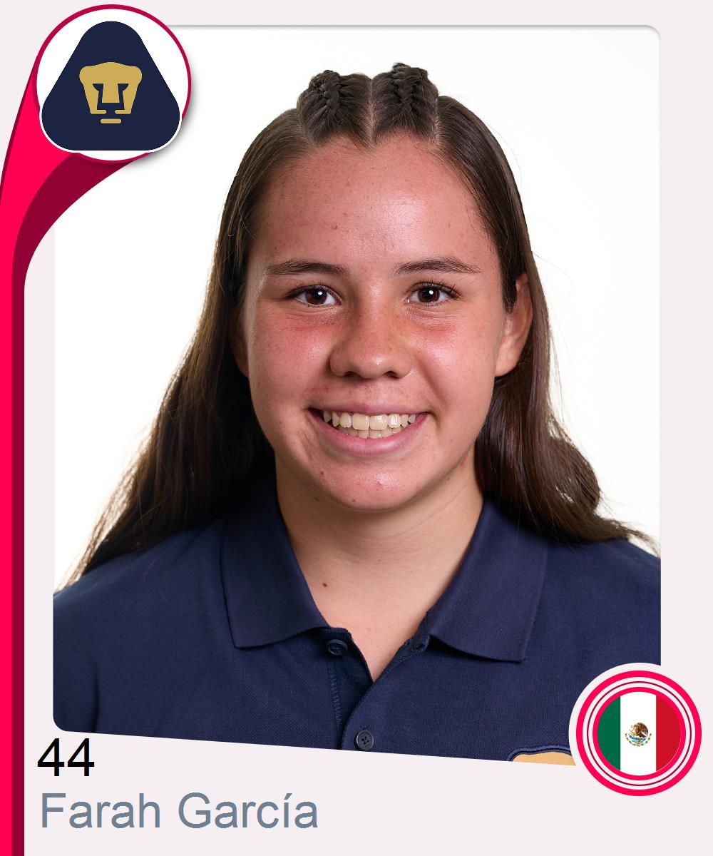 Farah Nallely García Álvarez