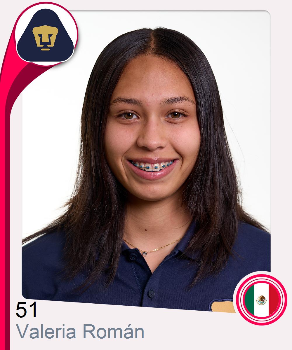 Valeria Michelle Román Zetina