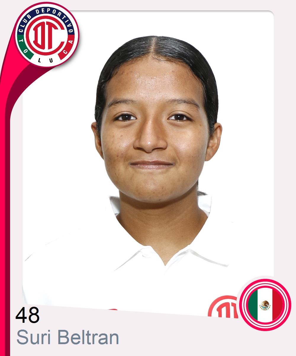 Suri Yamileth Beltran Salas