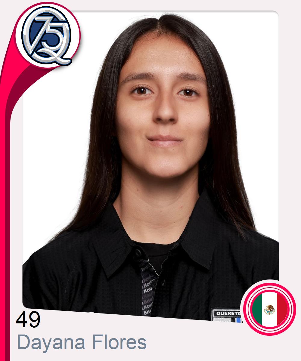 Dayana Monserrat Flores Gomez