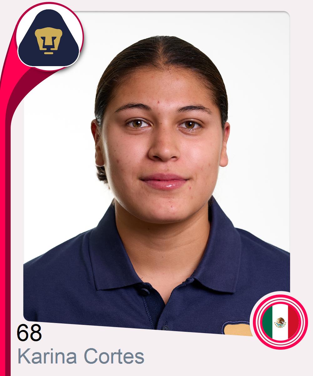 Karina Monserrath Cortes Mondragon