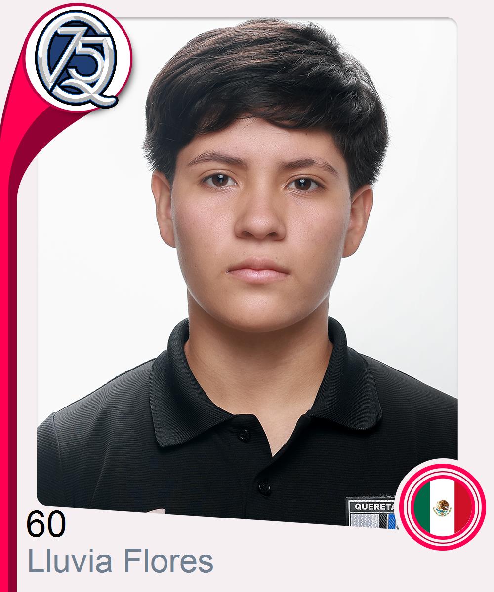 Lluvia Azul Flores Medina