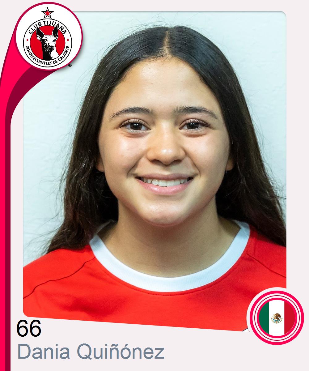 Dania Antonella Quiñónez Méndez