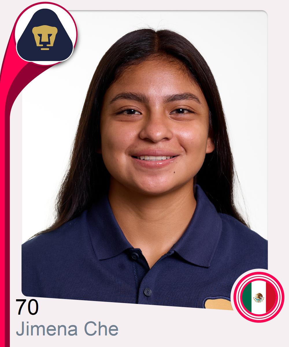 Jimena Amairany Che Chávez