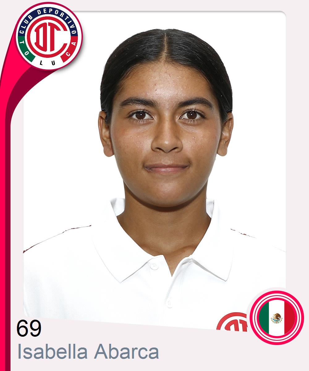 Isabella Angelie Abarca Arjona