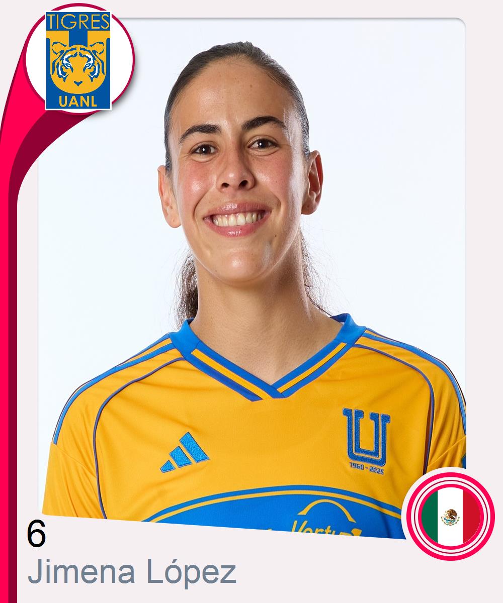 Jimena López Fuentes