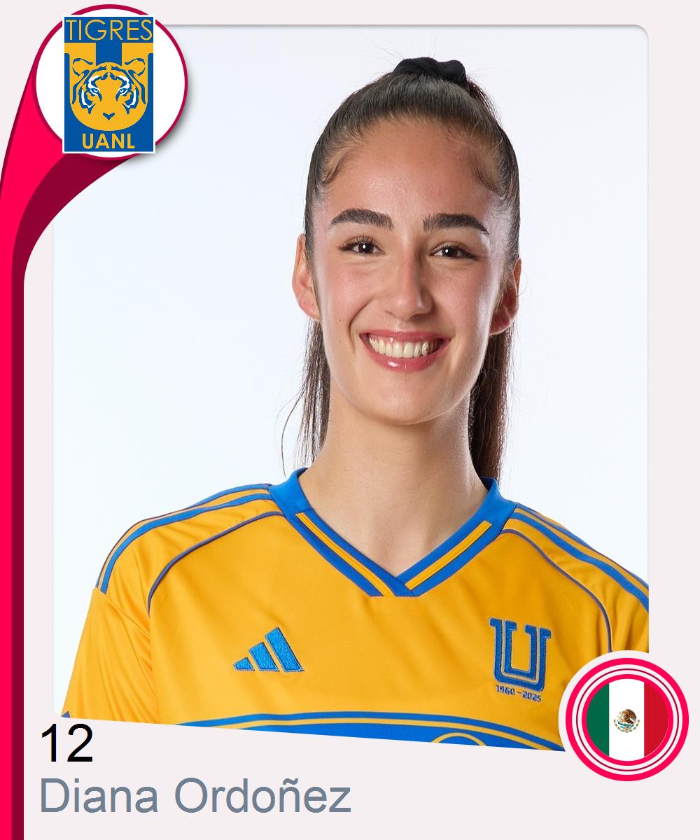 Diana Rosario Ordoñez Torres