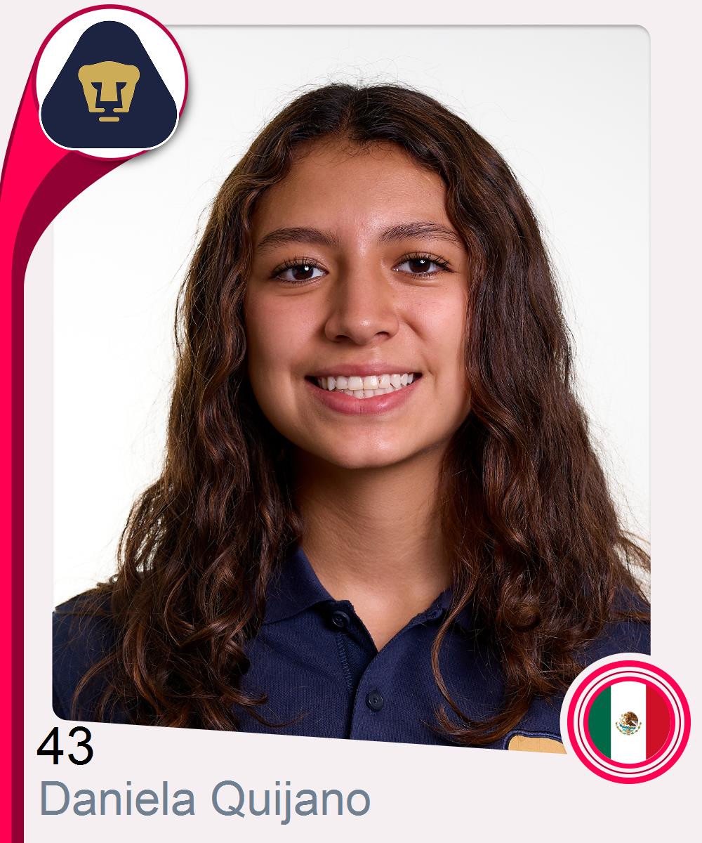 Daniela Quijano Grajeda