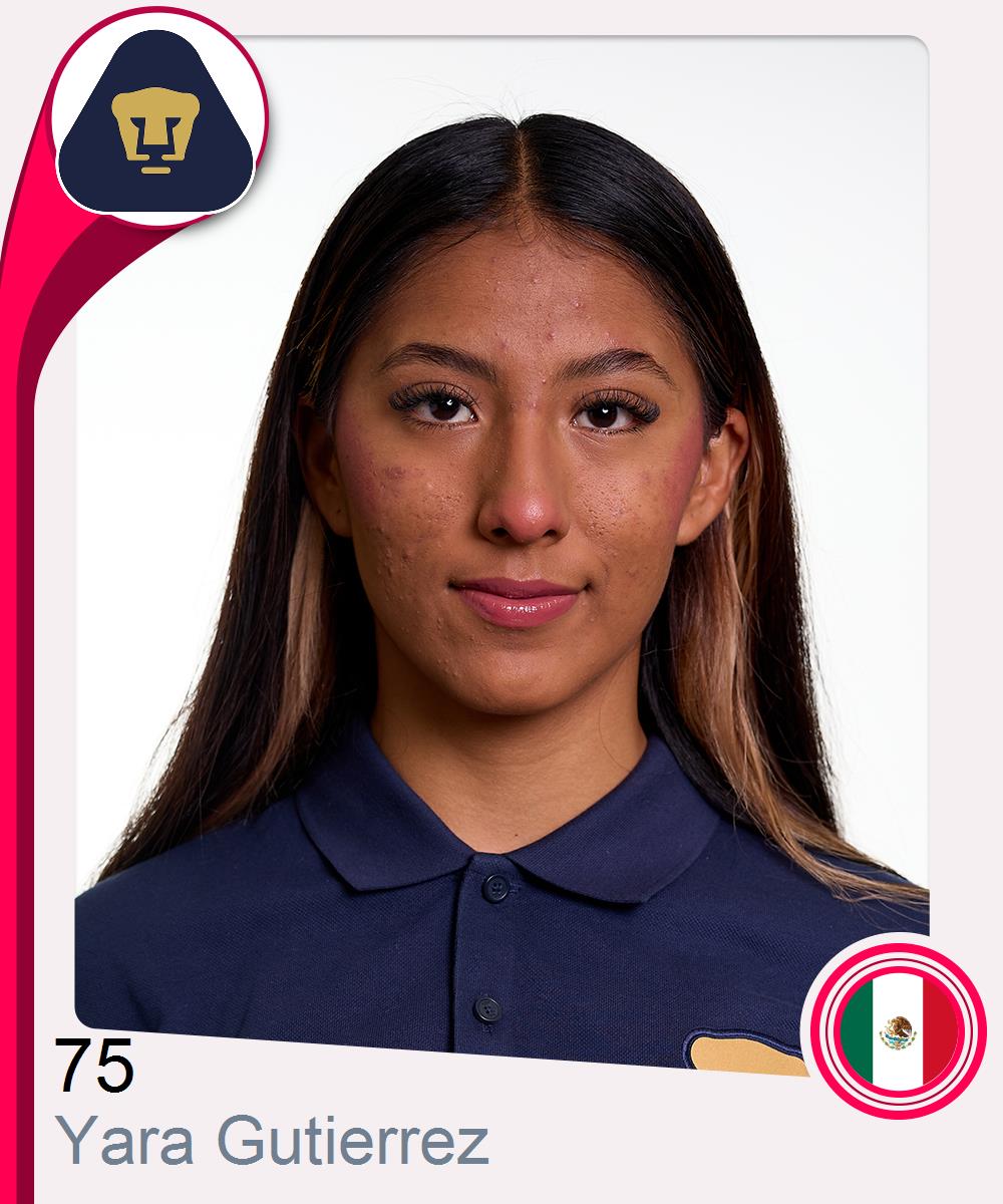 Yara Ivonne Gutierrez Ortiz