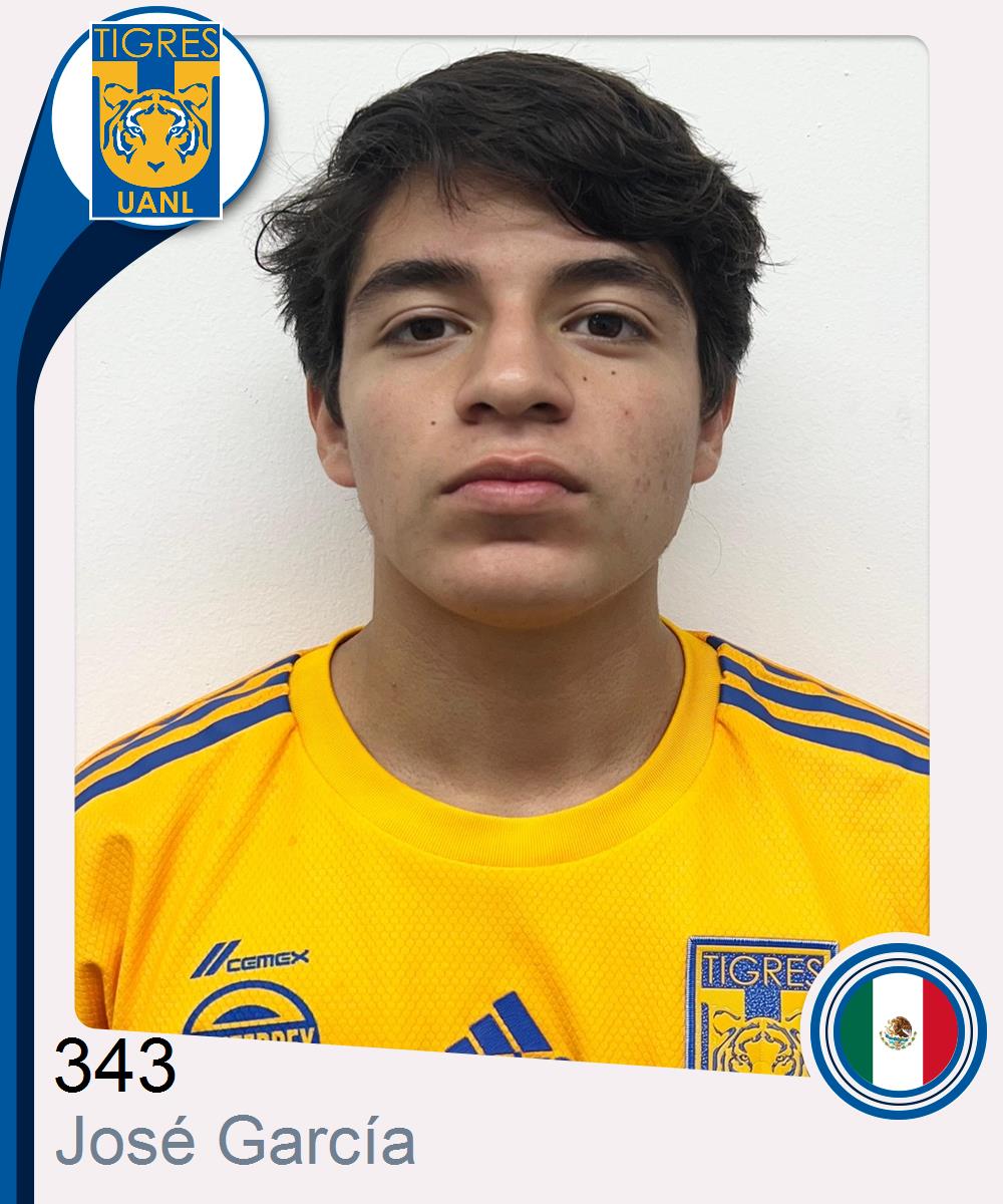 José Luis García González