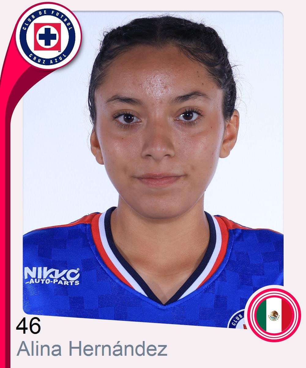 Alina Hernández Abarca