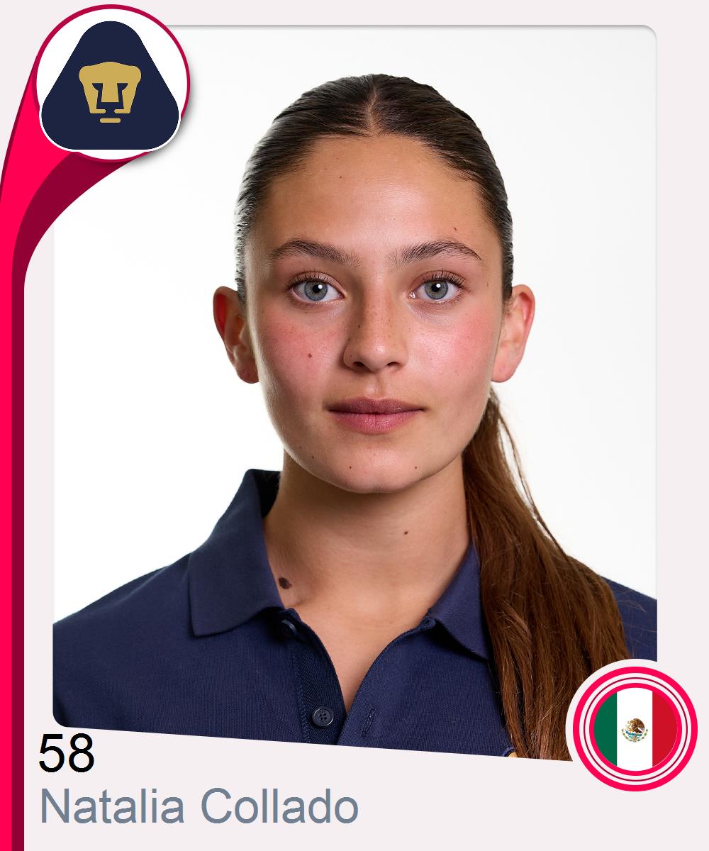 Natalia Collado Lopez