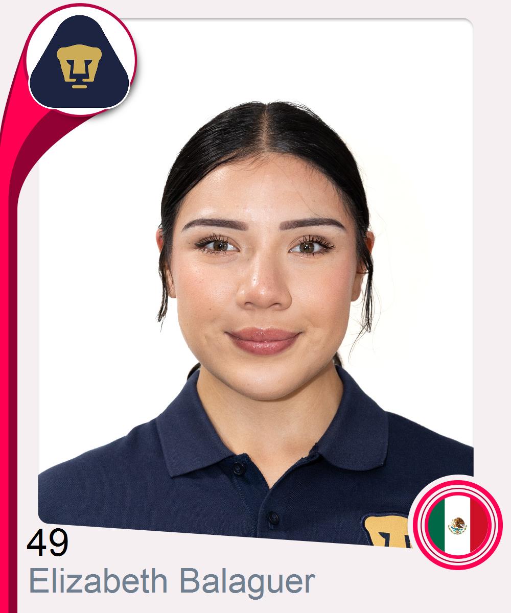 Elizabeth Balaguer Castro