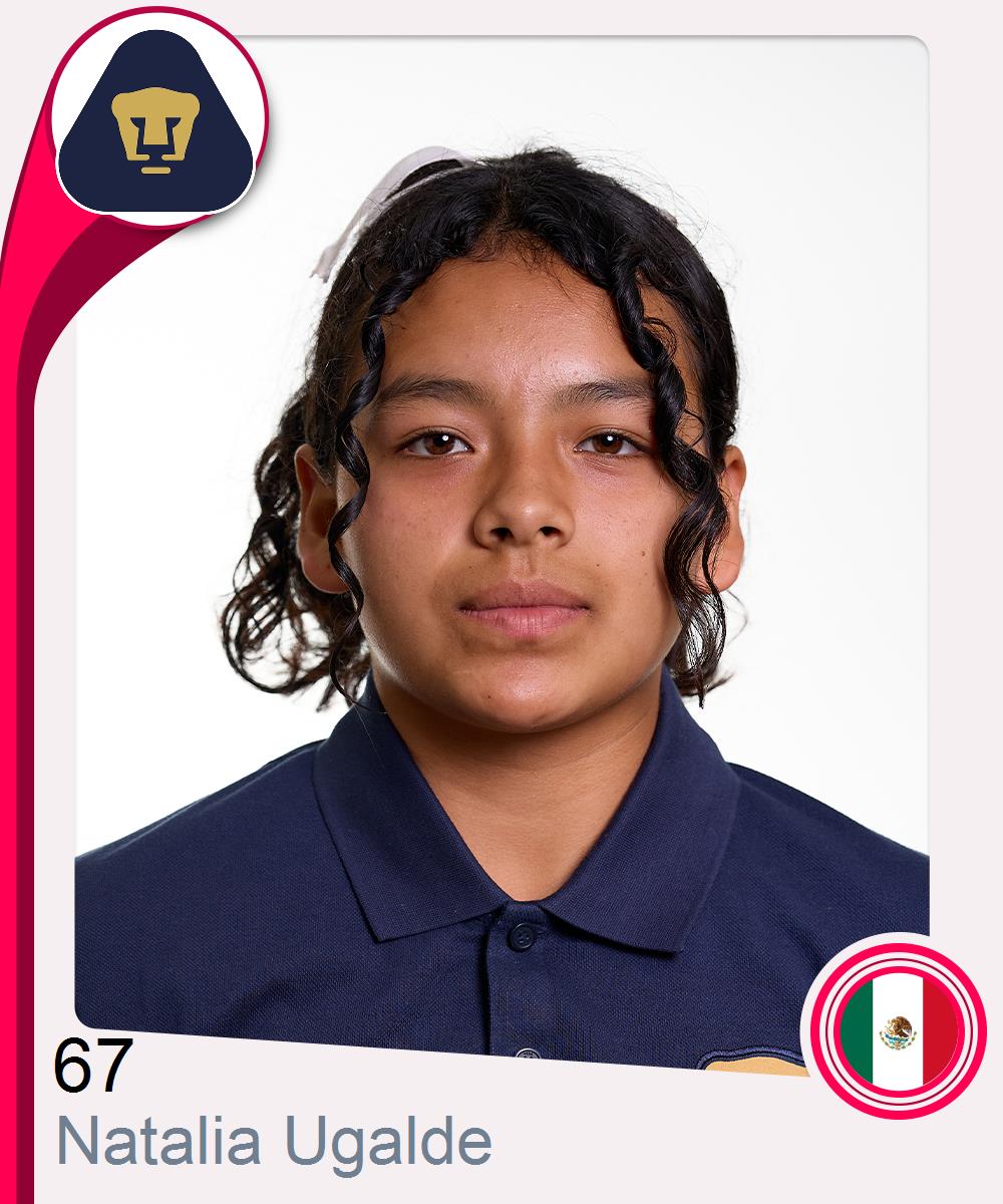 Natalia Ugalde Molina